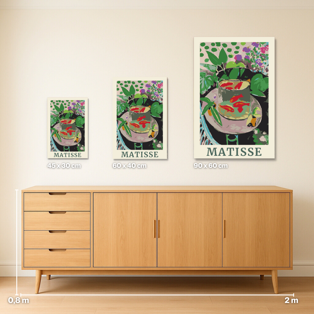 Matisse Fische - Malen nach Zahlen