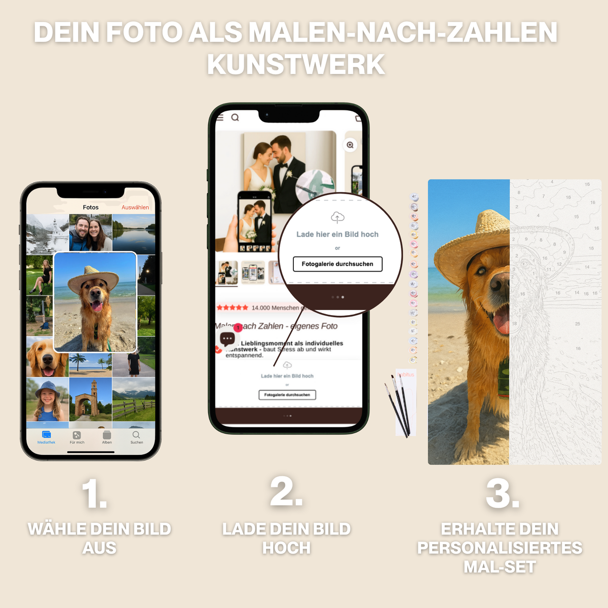 Malen nach Zahlen - eigenes Foto von Habitus Art