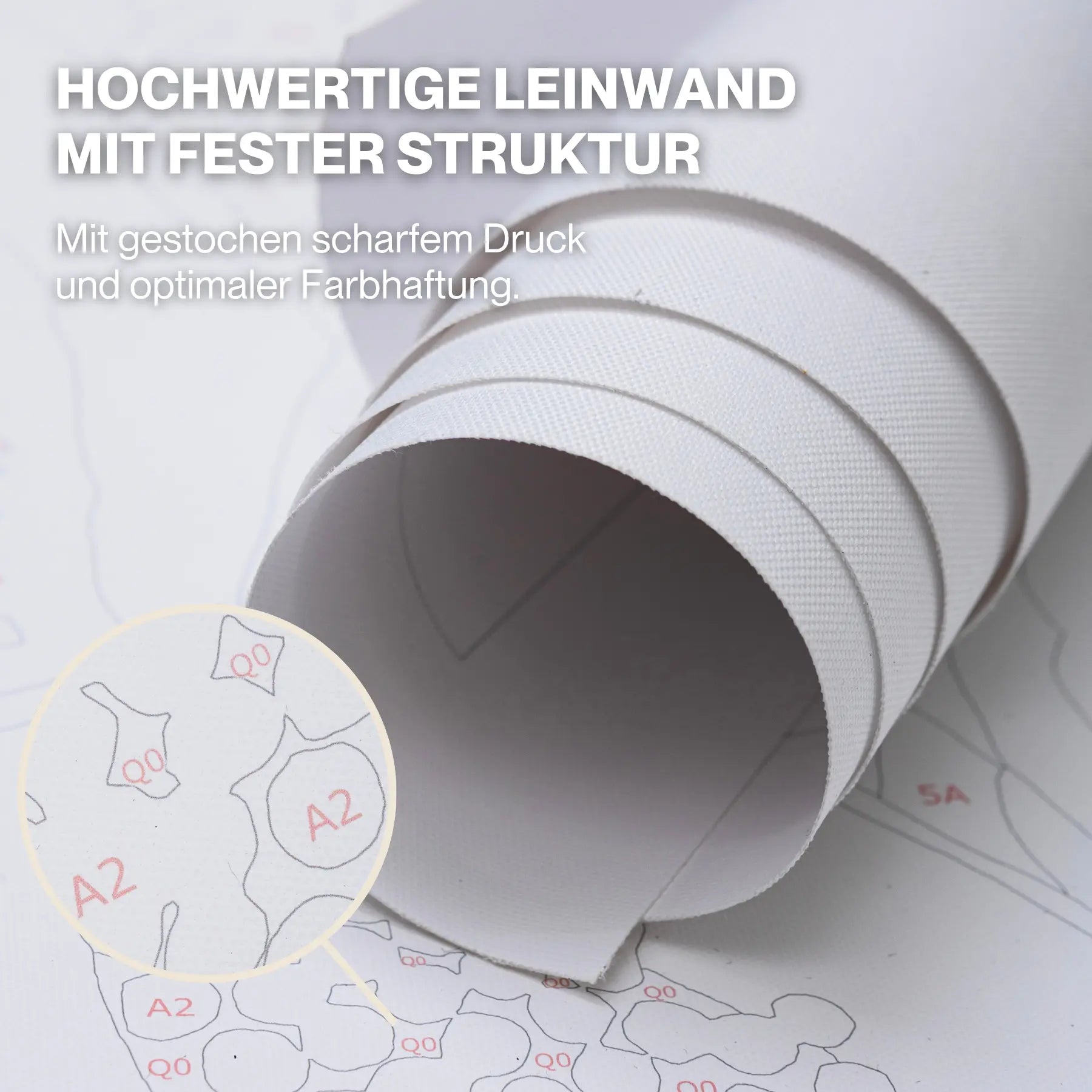 Hochwertige Malen nach Zahlen Leinwand A2 mit fester Struktur und scharfem Druck – optimale Farbhaftung für Erwachsene
